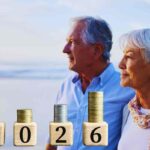 pensione anticipata nel 2026